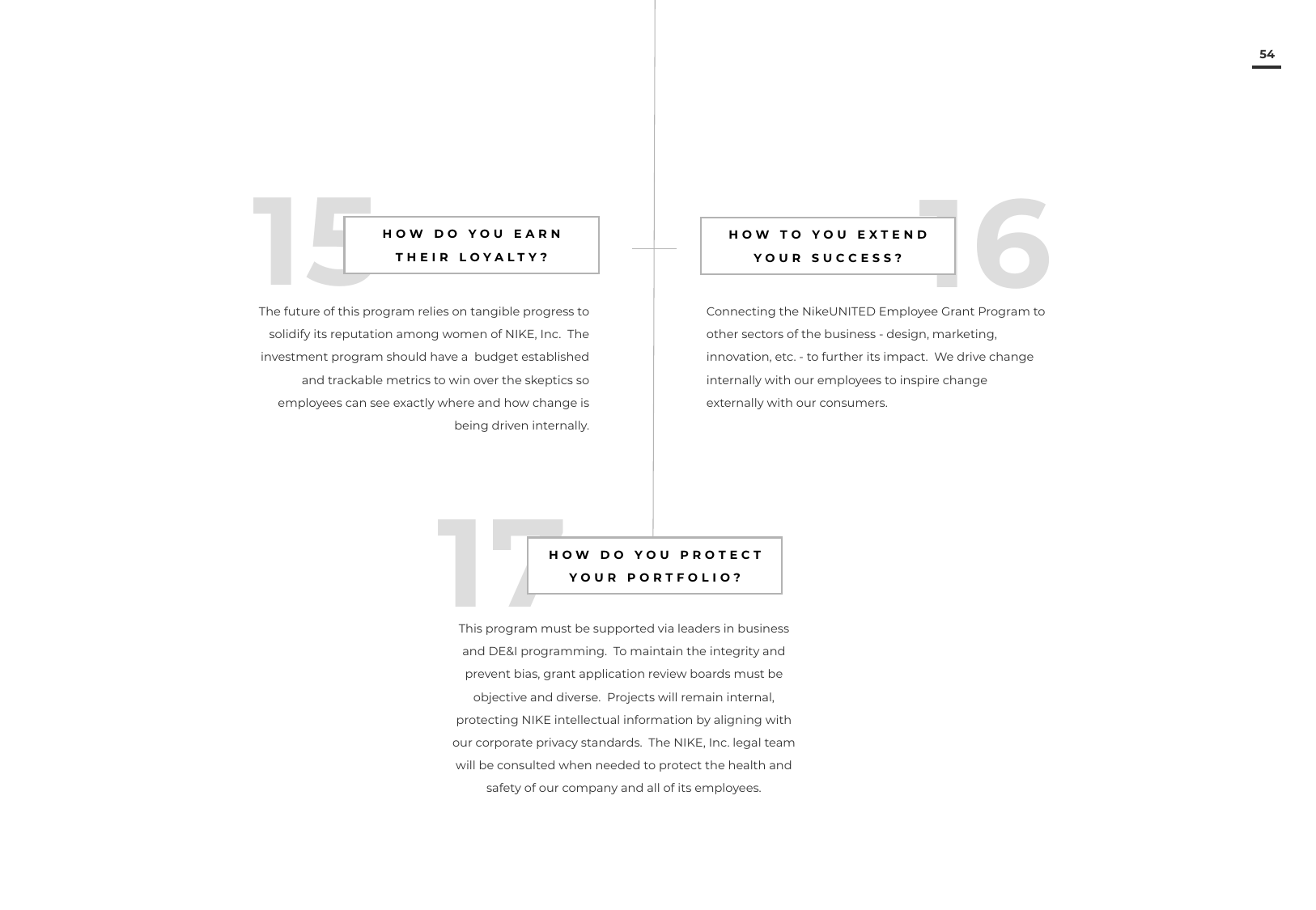 sgayda_dmgt748_capst_OIq39-054.png