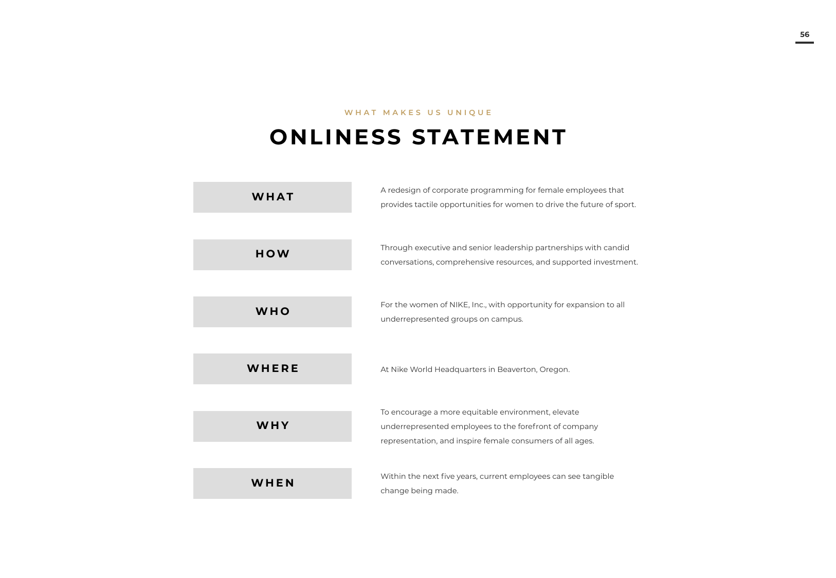 sgayda_dmgt748_capst_OIq39-056.png