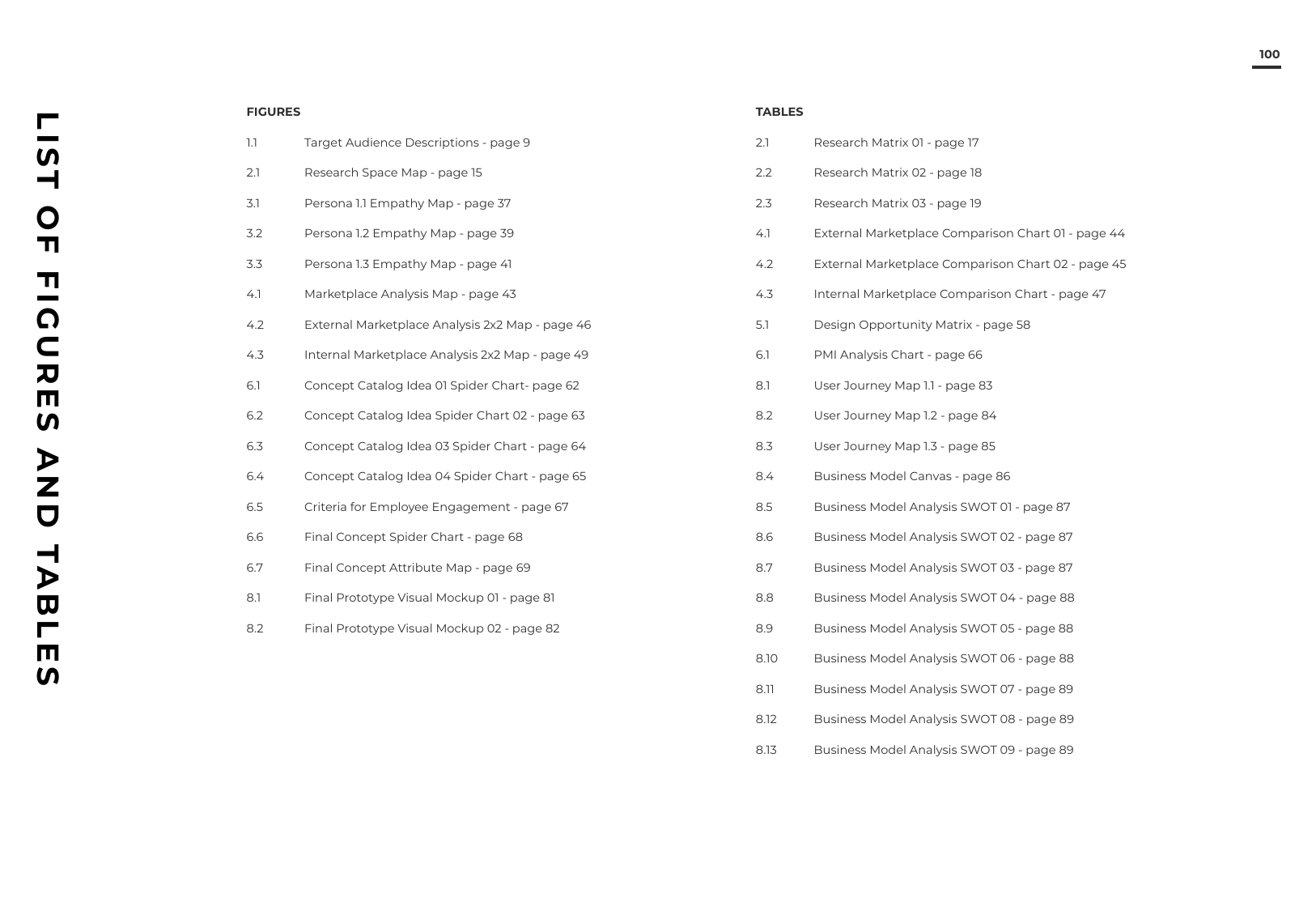 sgayda_dmgt748_capst_OIq39-100.png