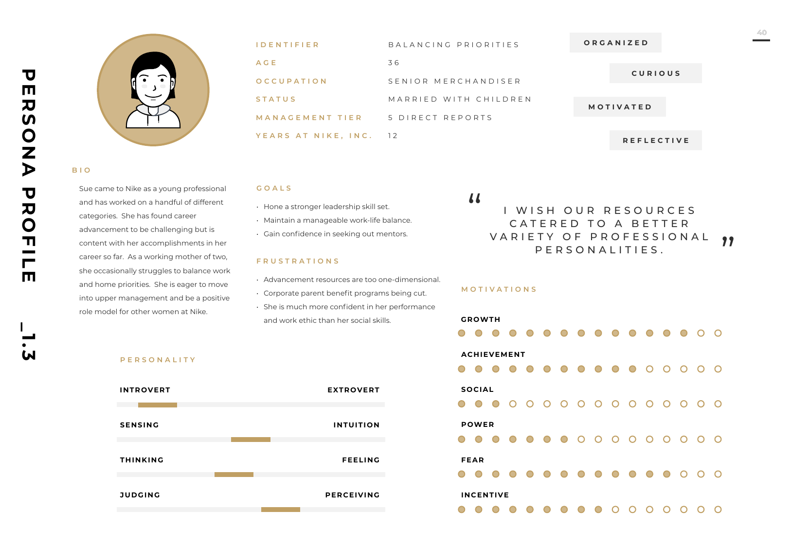 sgayda_dmgt748_capst_OIq39-040.png