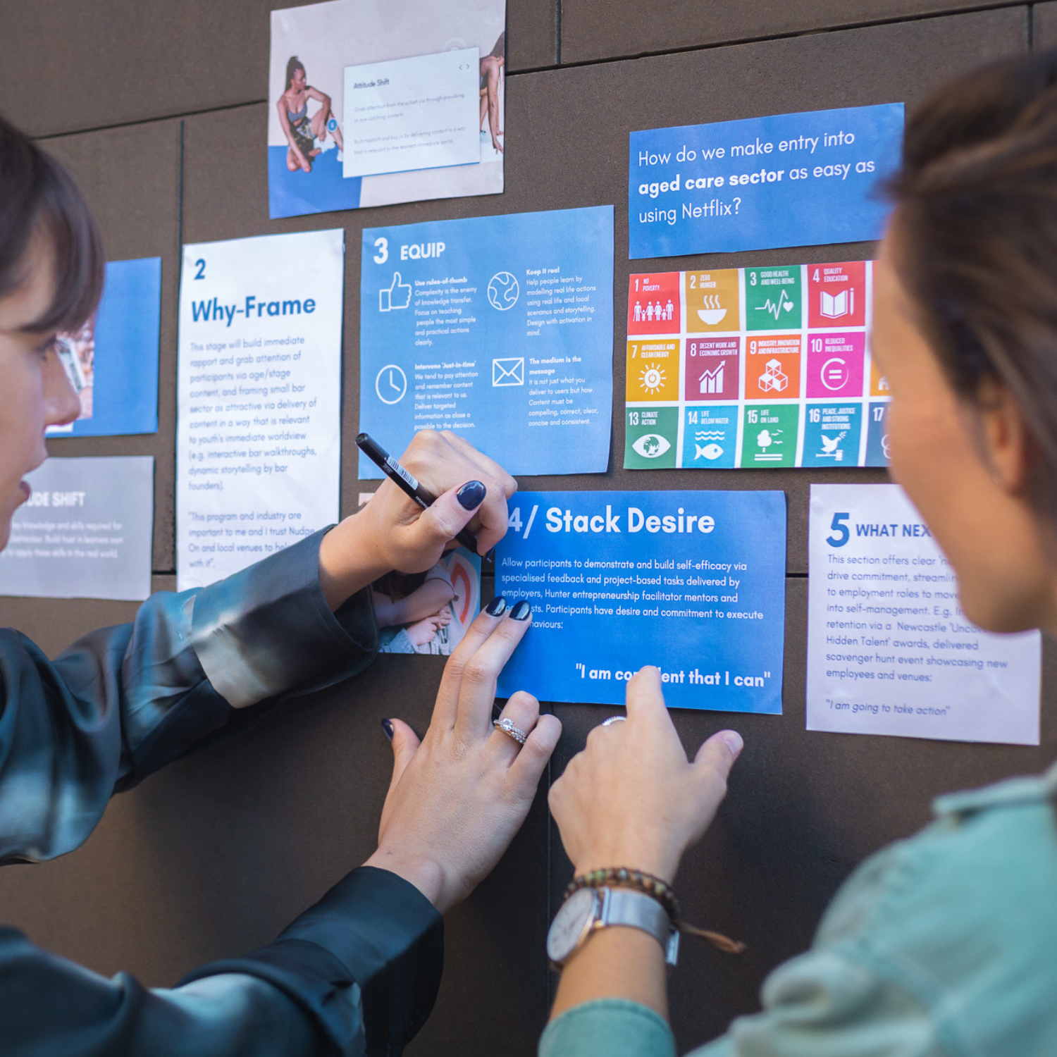 Self Design For Program Program Design | Nudge On
