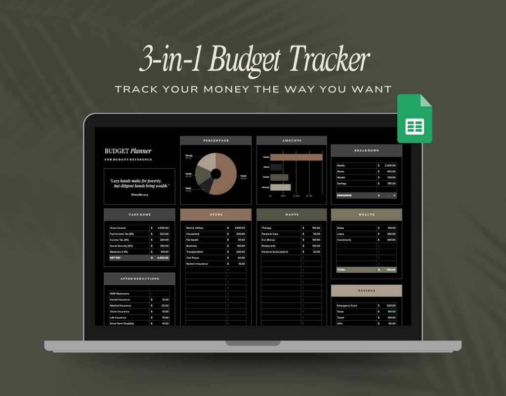 3-in-1 Budget Tracker