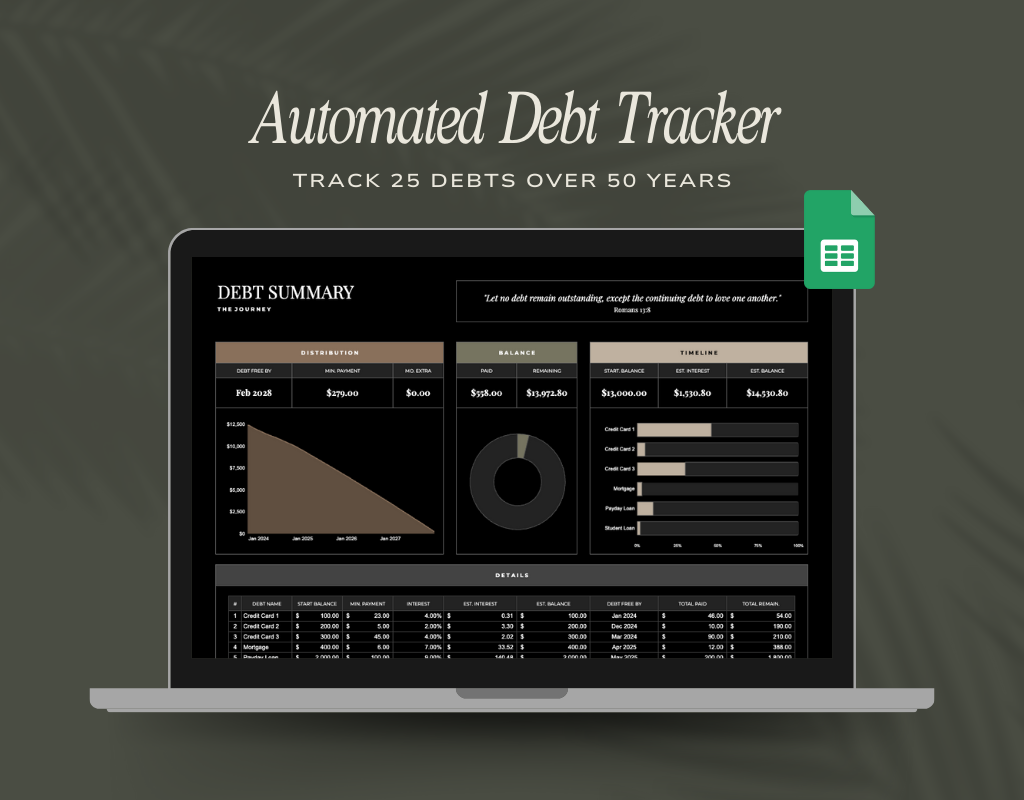 Debt Tracker Spreadsheet