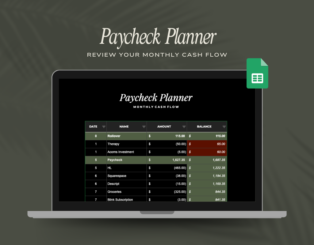 Paycheck Planner Spreadsheet