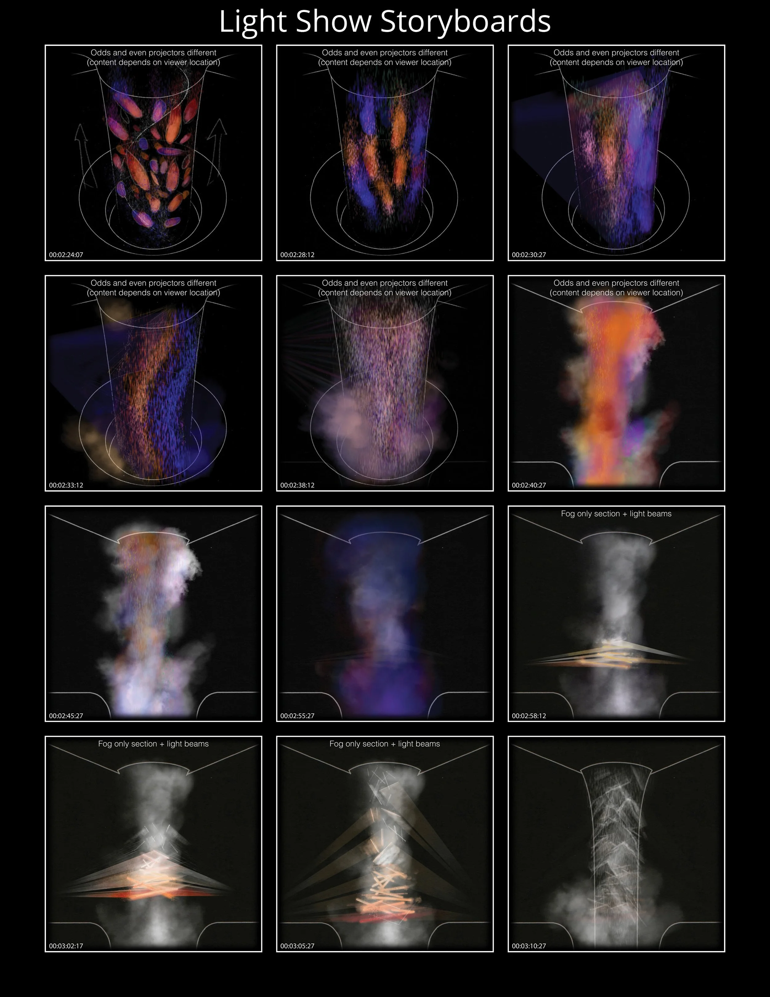 Storyboards from a musical show that I made for Spring 2020. This show utilizes light and fog to fill the space. There are some moments where the water trickles to a stop and the projection is carried by fog only. 