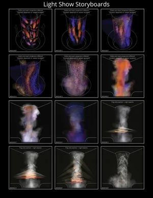 Storyboards from a musical show that I made for Spring 2020. This show utilizes light and fog to fill the space. There are some moments where the water trickles to a stop and the projection is carried by fog only. 