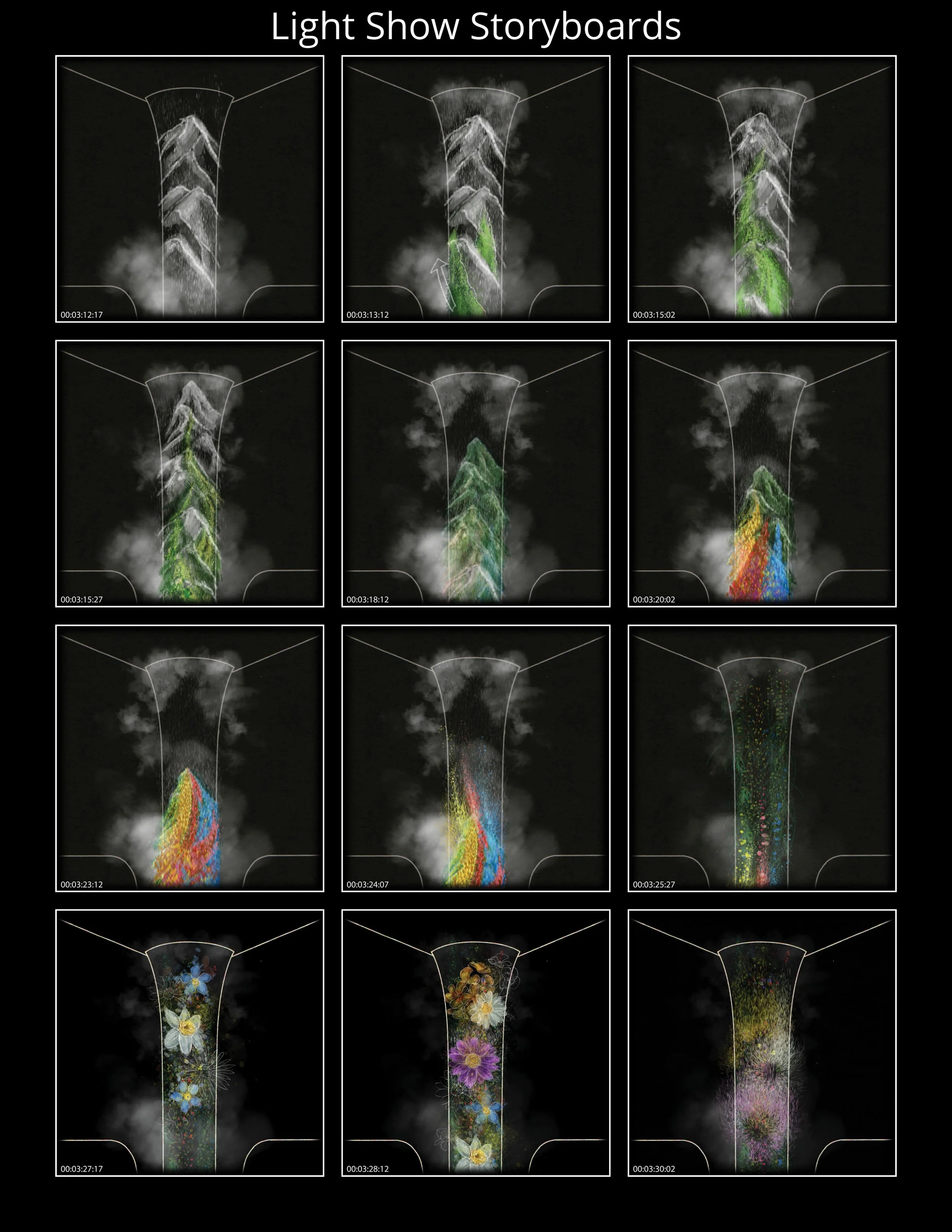 Storyboards from a musical show that I made for Spring 2020. This show utilizes light and fog to fill the space. There are some moments where the water trickles to a stop and the projection is carried by fog only. 