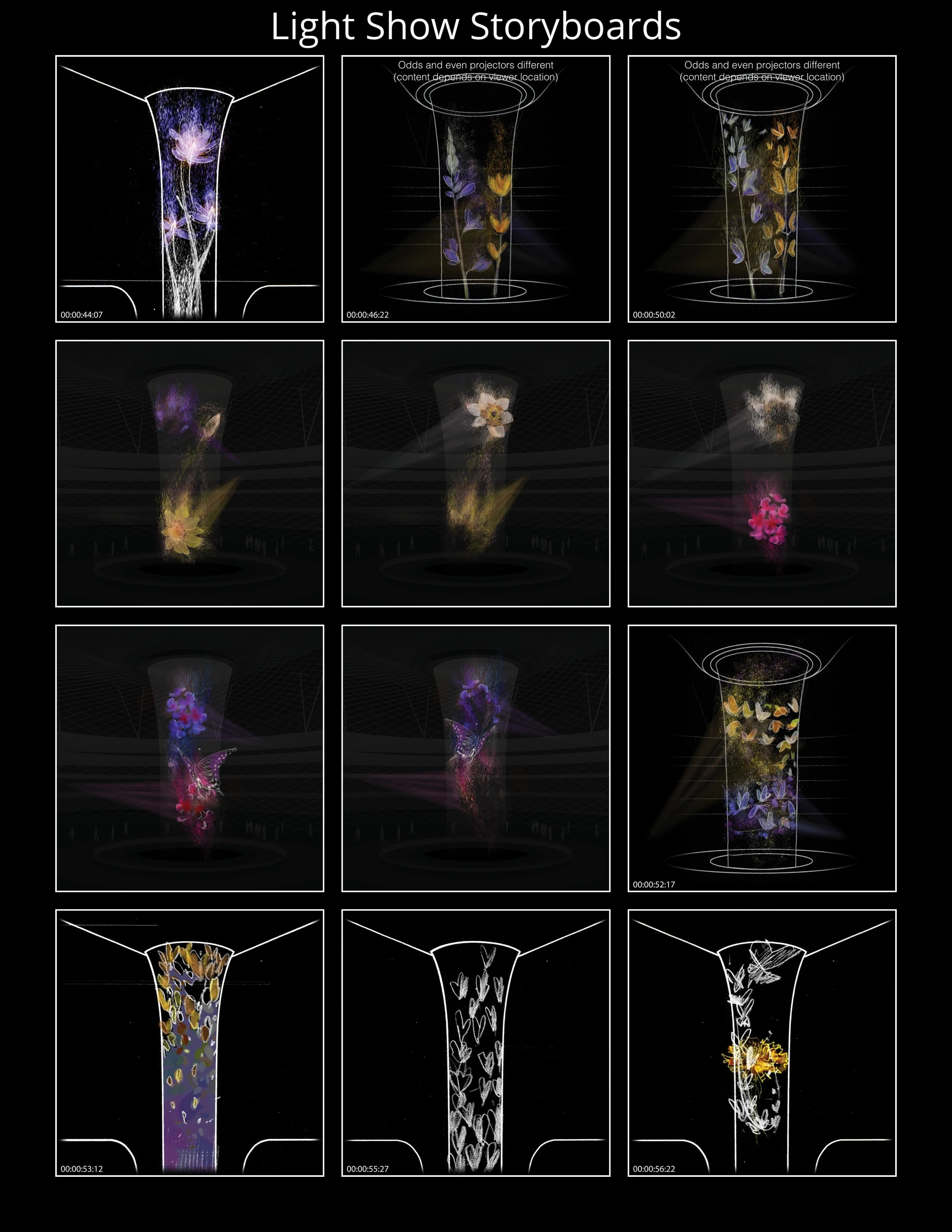 Storyboards from a musical show that I made for Spring 2020. This show utilizes light and fog to fill the space. There are some moments where the water trickles to a stop and the projection is carried by fog only. 