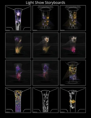 Storyboards from a musical show that I made for Spring 2020. This show utilizes light and fog to fill the space. There are some moments where the water trickles to a stop and the projection is carried by fog only. 
