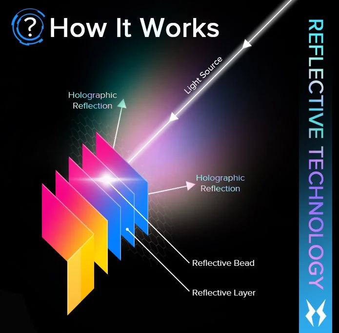 How it works 001.jpg