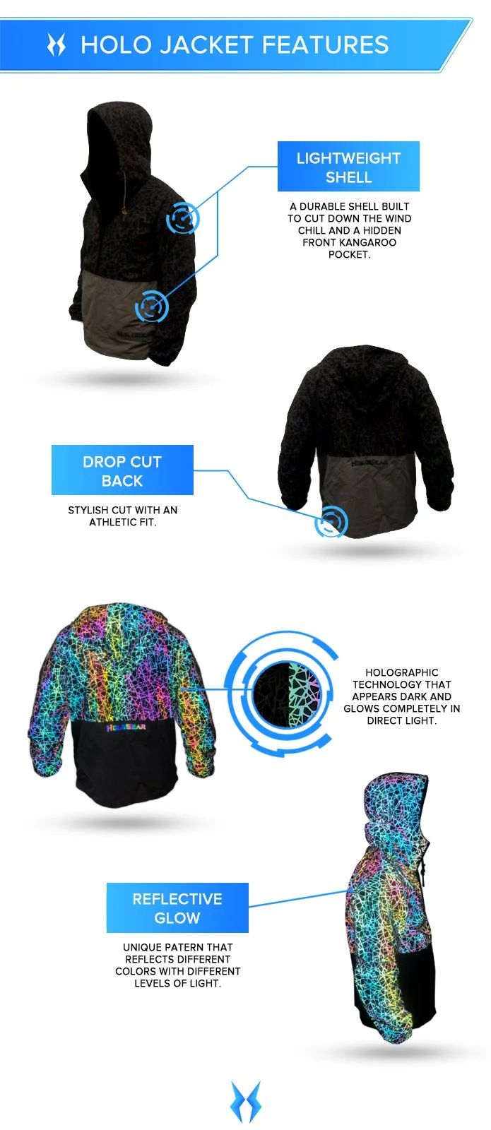 Holo Jacket Features 001.jpg
