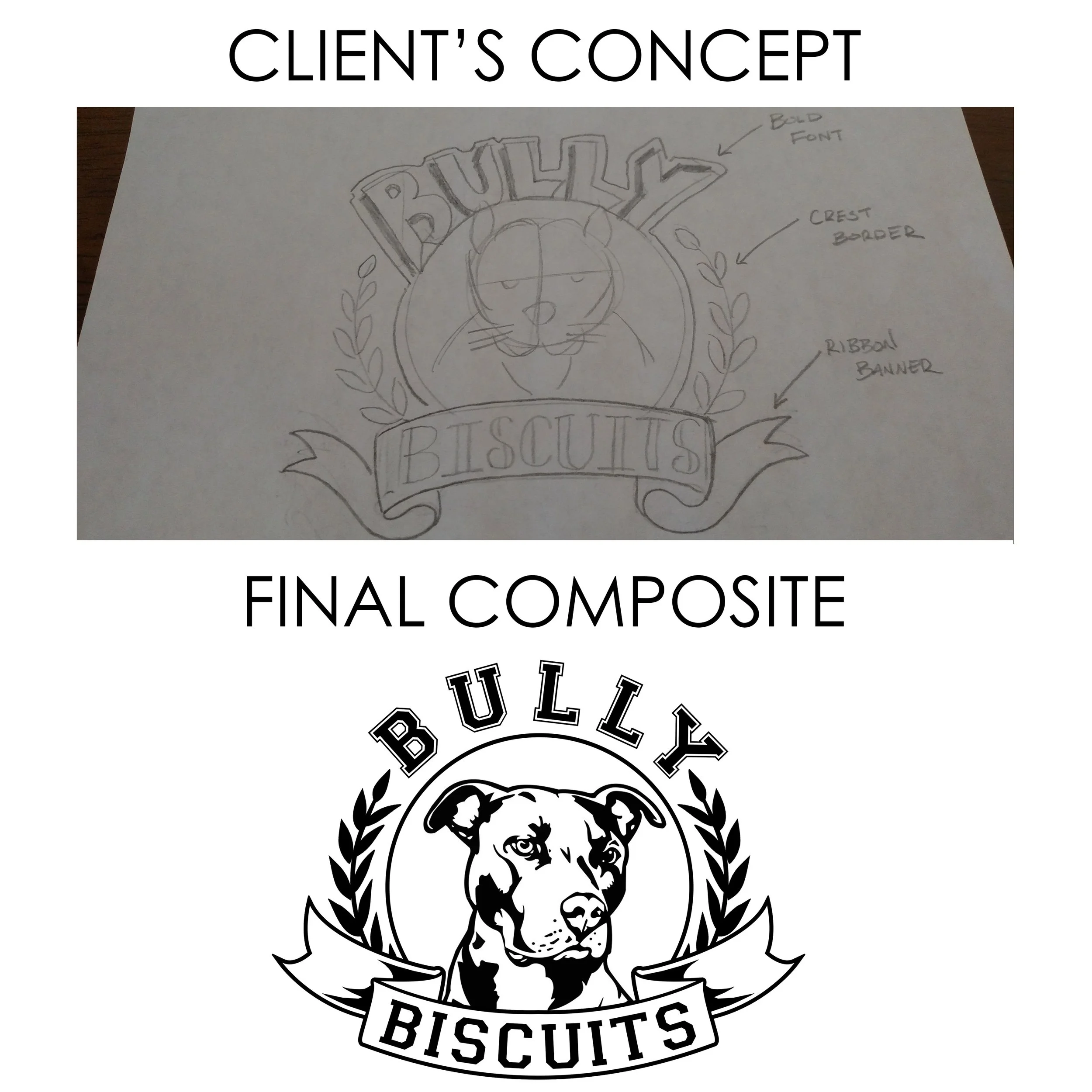 logo bully process.jpg