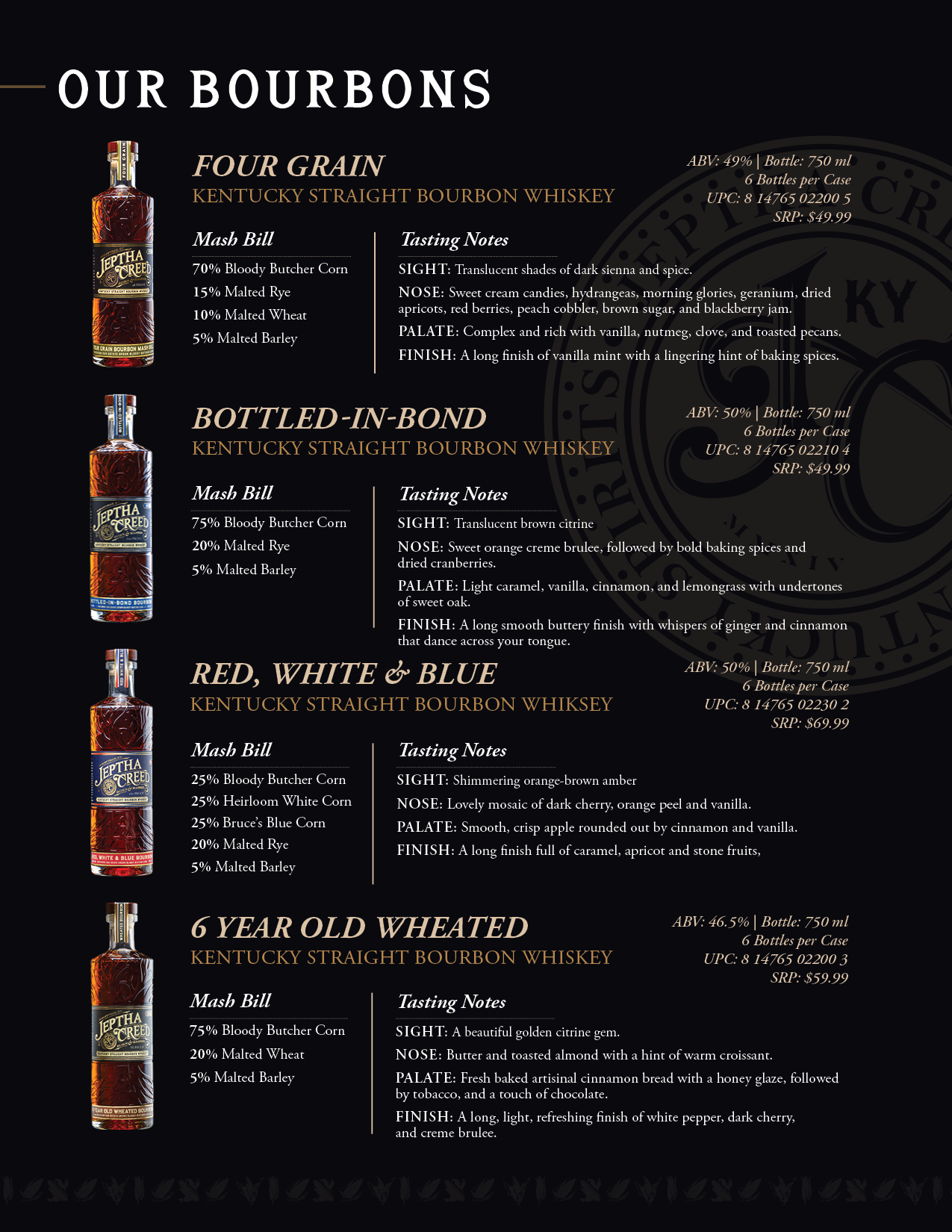 Jeptha_Creed_Media_Kit_20253.png