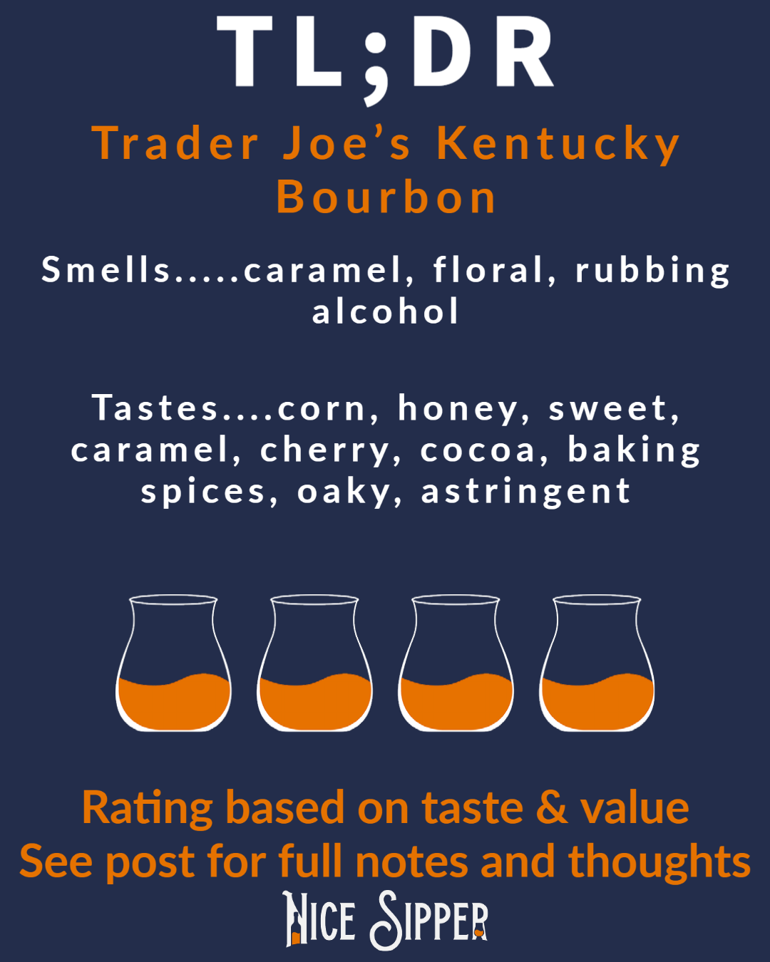 Nice Sipper's review of Trader Joe's Kentucky Bourbon — Nice Sipper