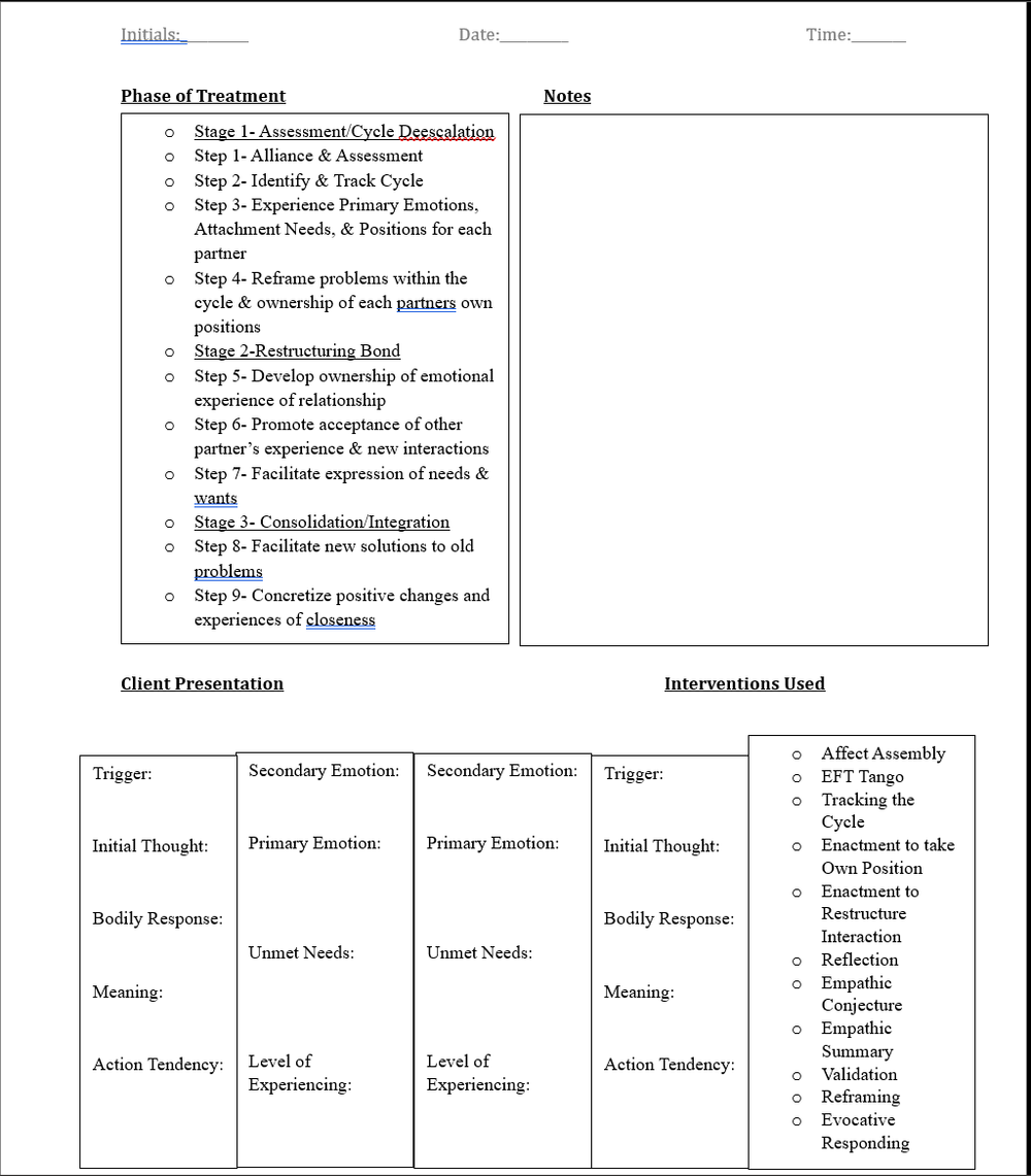 Counseling Progress Notes Format Template