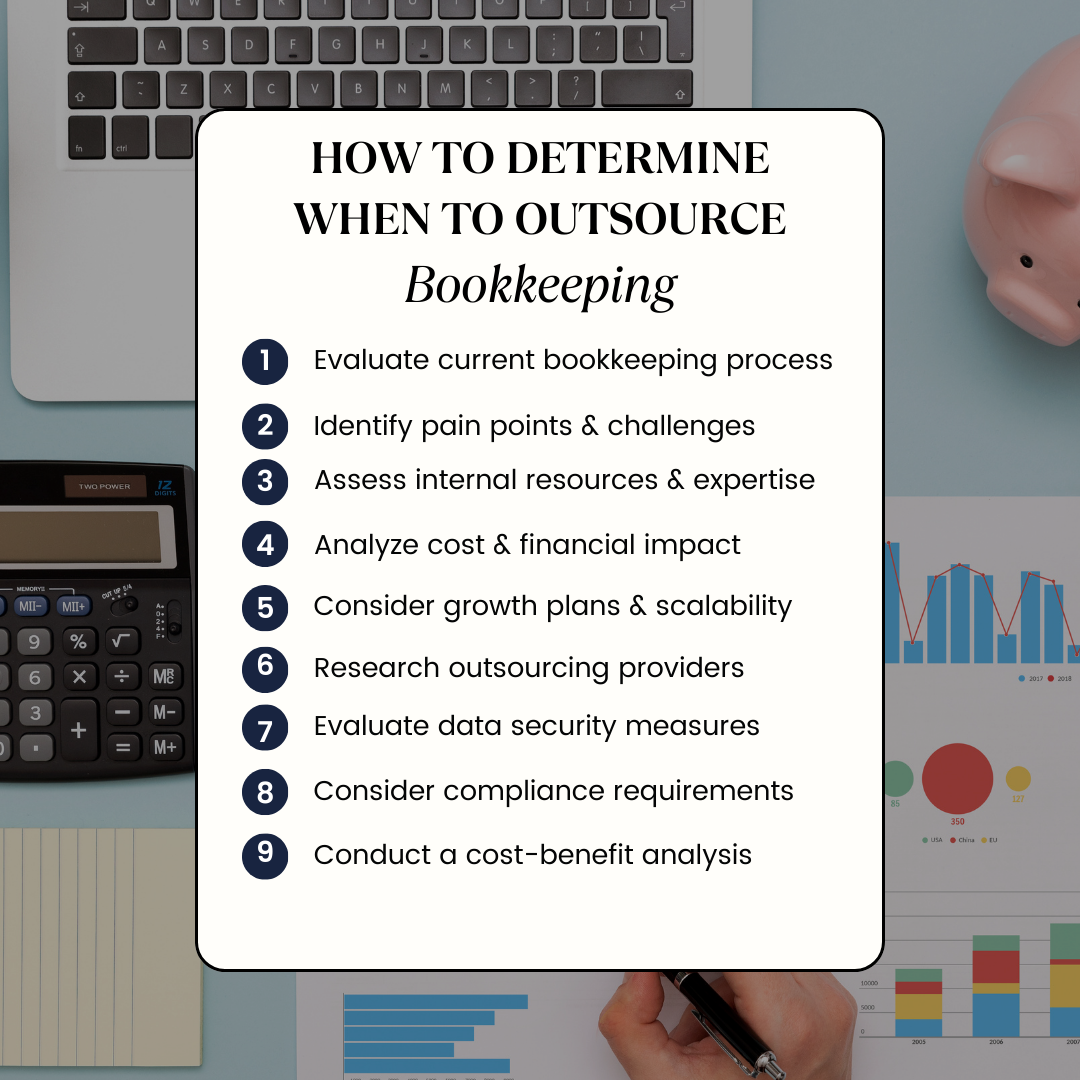 How to Determine When to Outsource Bookkeeping