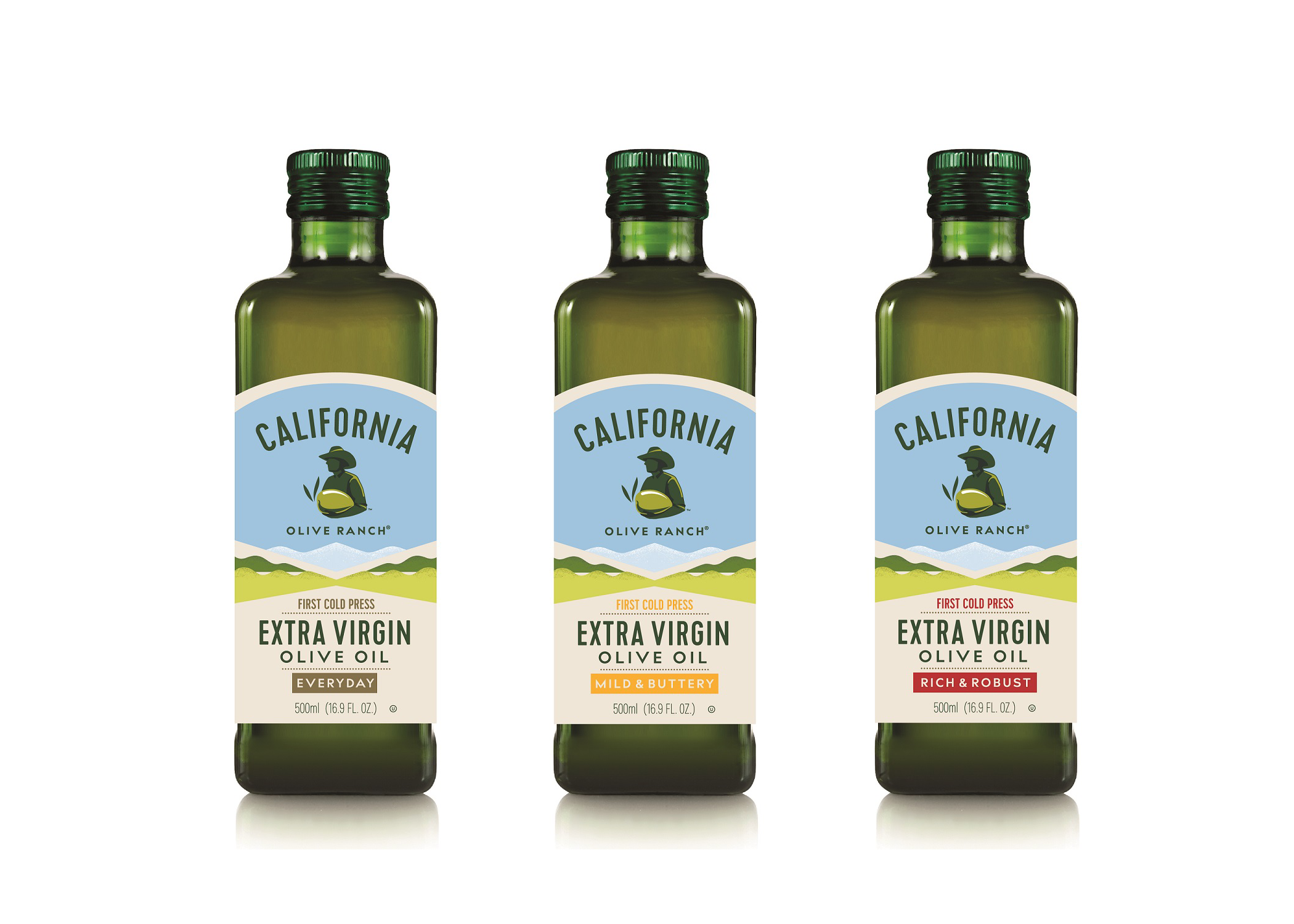 California Olive Ranch Rebrand