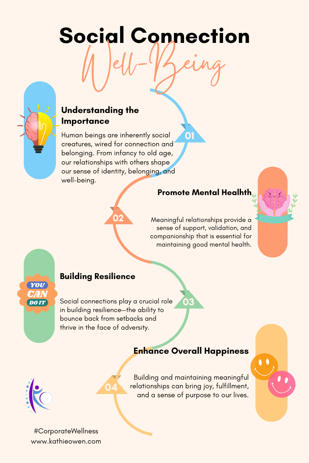 Image showcasing 18 Fantastic Apartment Design Ideas in Industrial Style