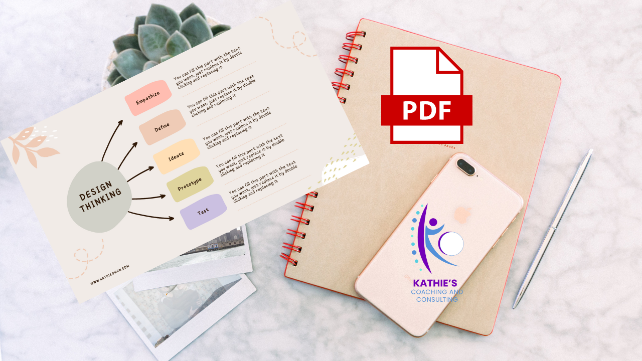 100. Confidence Mindset