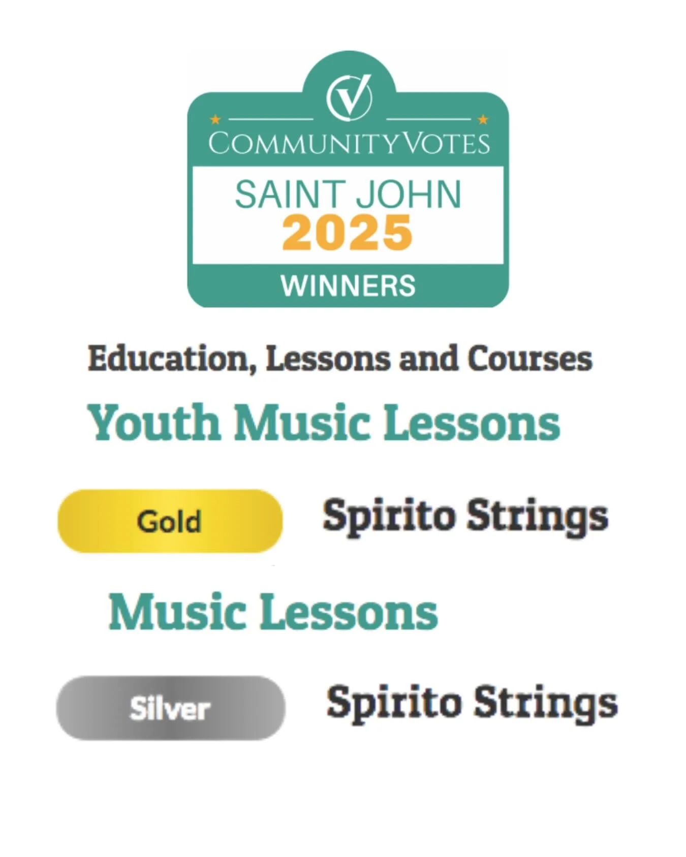 Yay! Spirito Strings received a gold in youth music lessons and a silver in music lessons for Saint John Community Votes 2025 🎶 thank you for voting! 💛