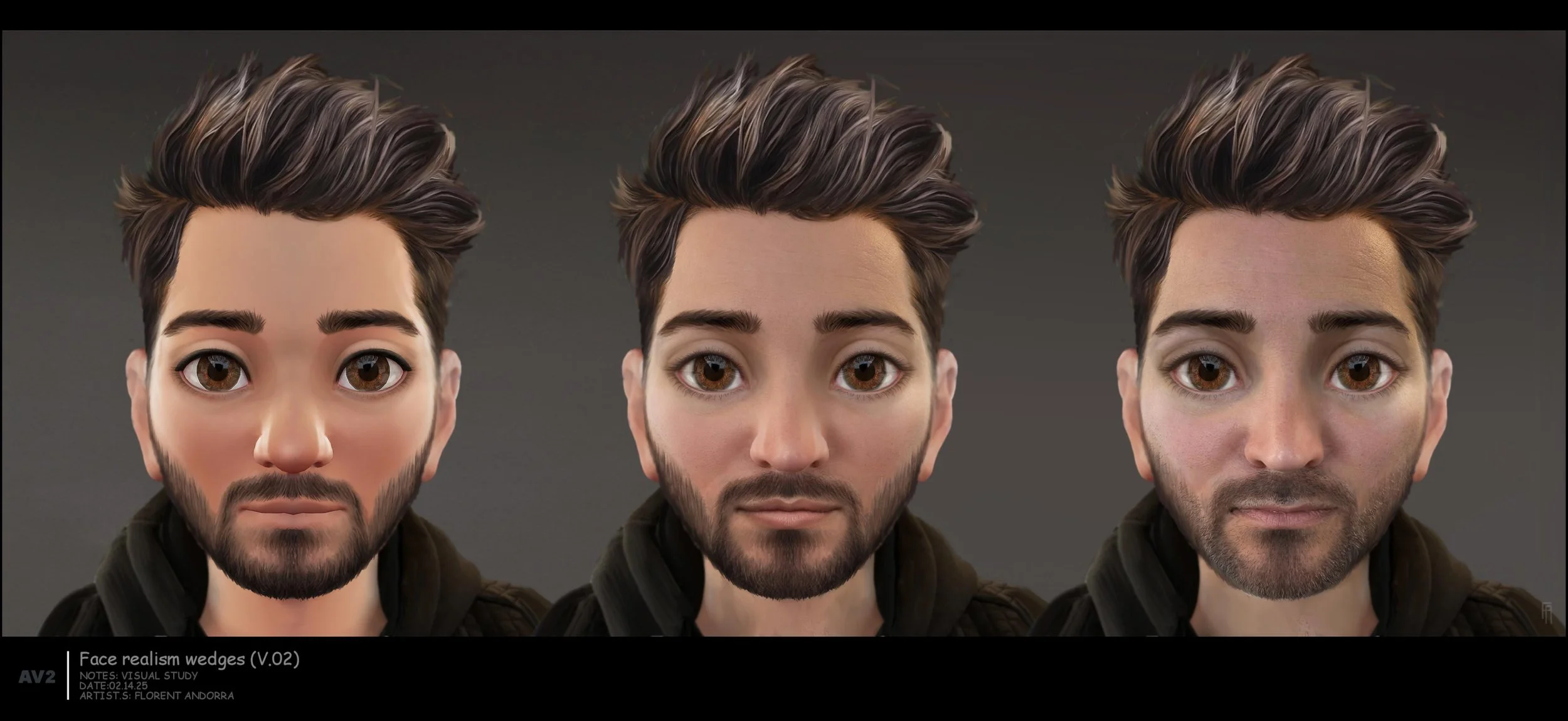 AV2_FaceRealism_Design_02.jpg