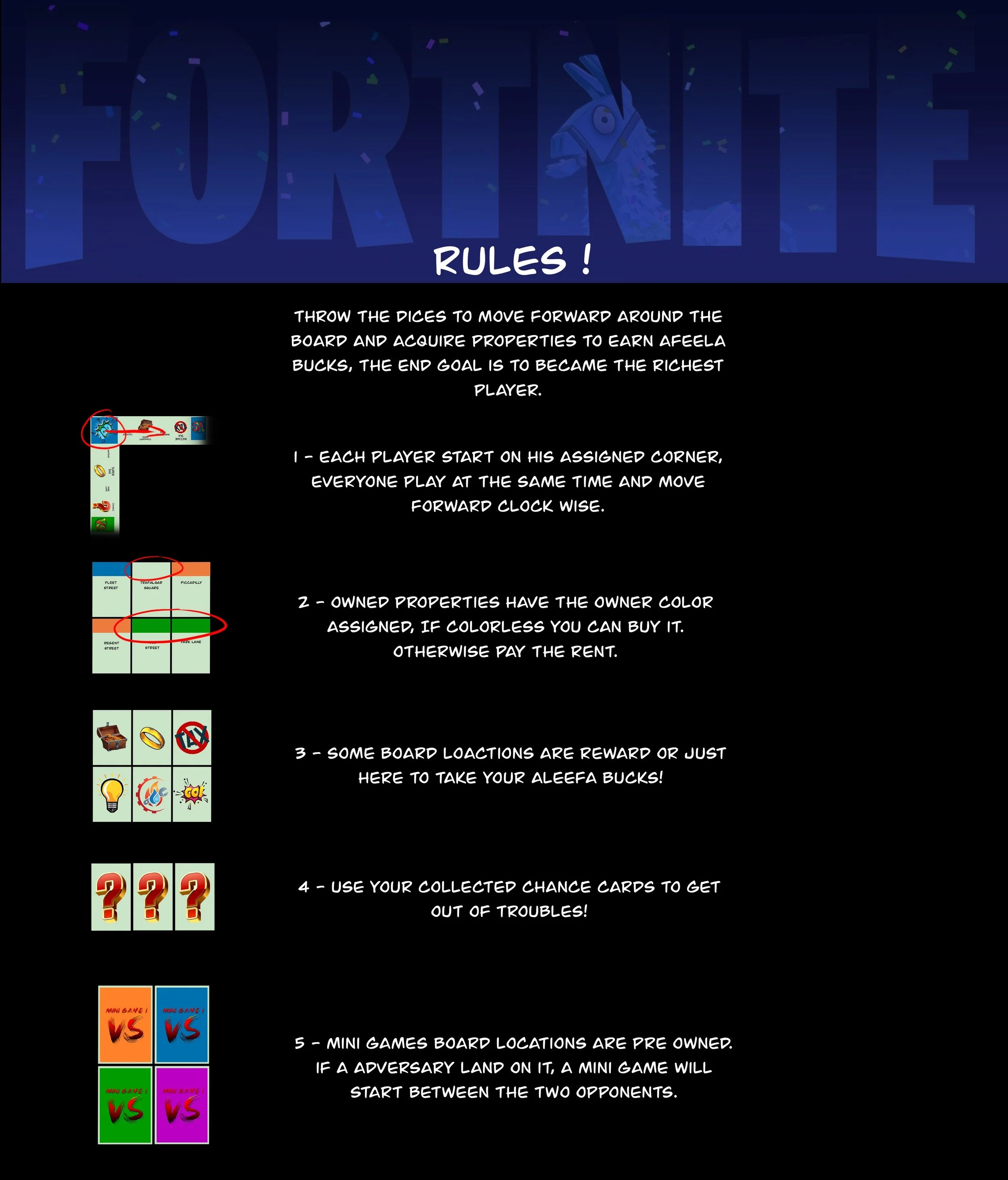 AFE_MonopolyFN_BoardRules_01.jpg