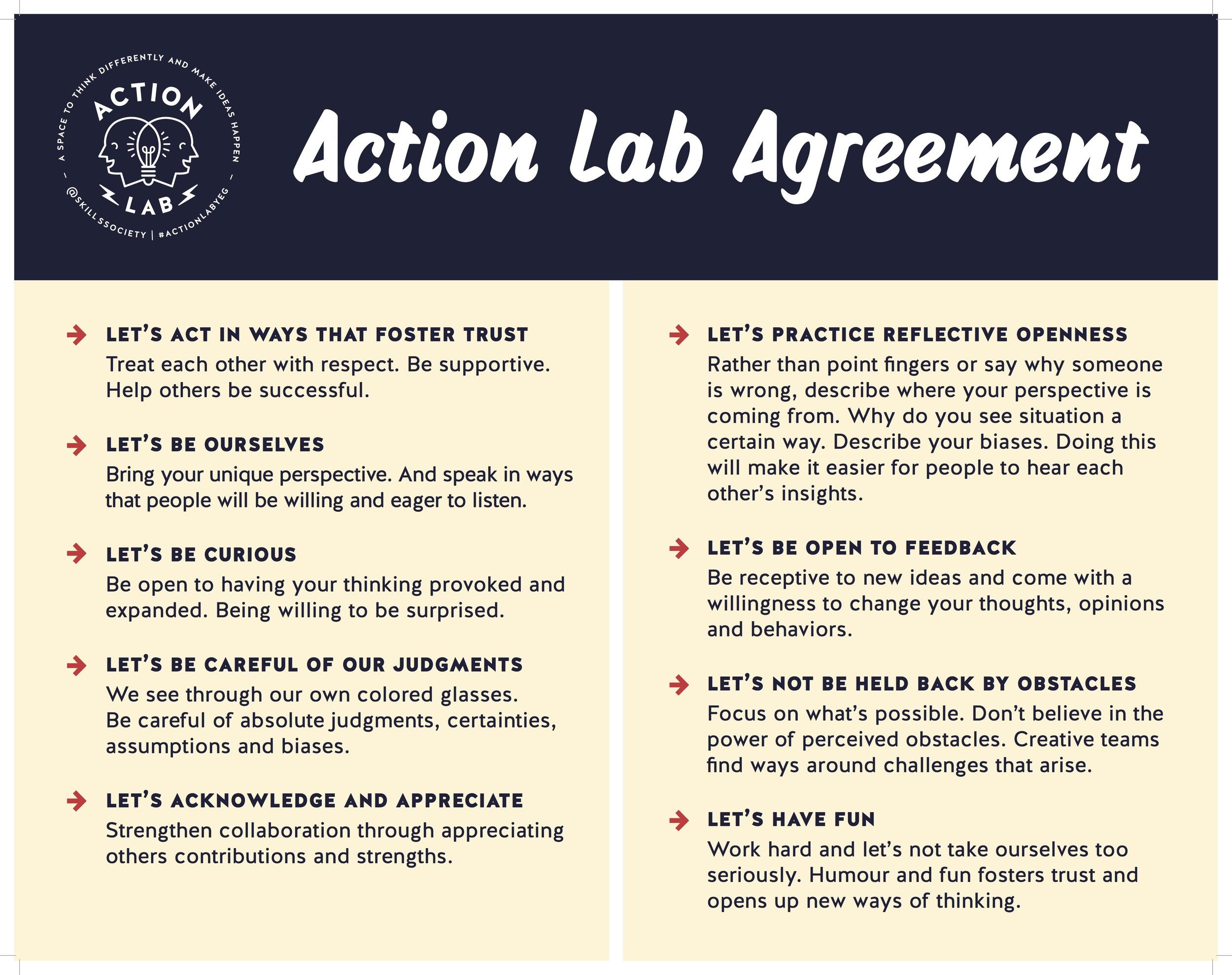Action+Lab+Agreement+Poster+Laminated.jpg