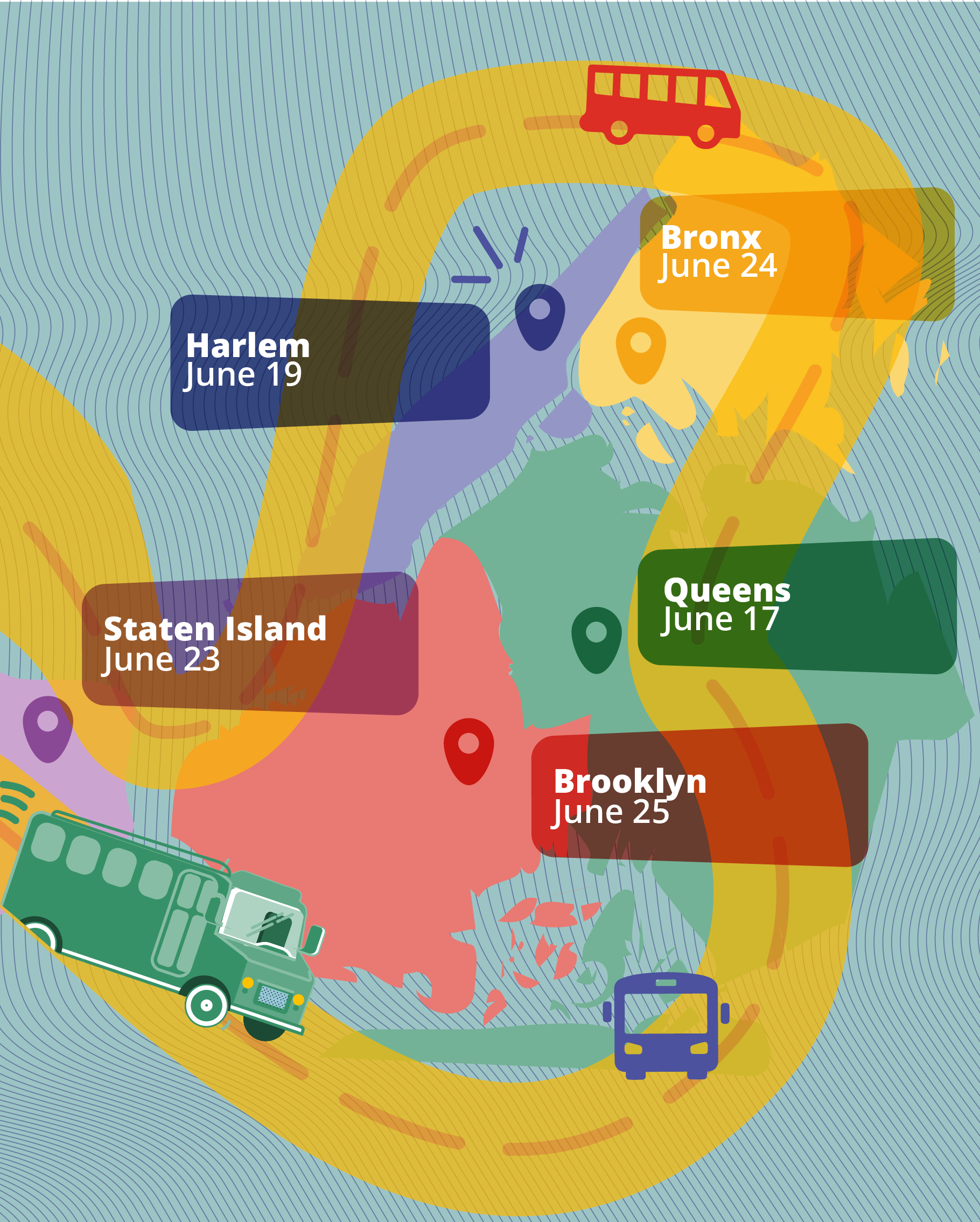 Stylized map of NYC 5 boroughs with a road and bus illustration and bus icons on a multicolor palette.