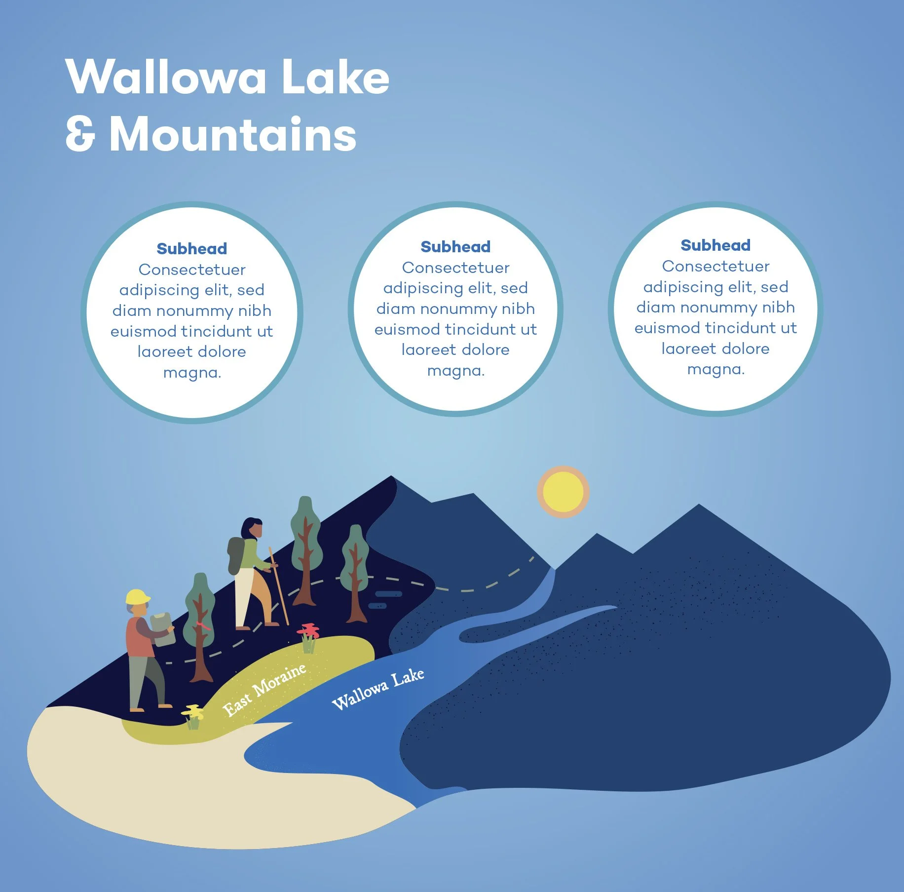Wallowa_lake.jpg