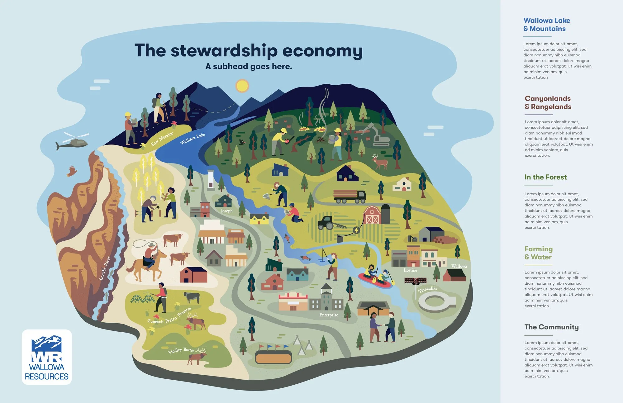 Wallowa_stewardship_sidebar.jpg