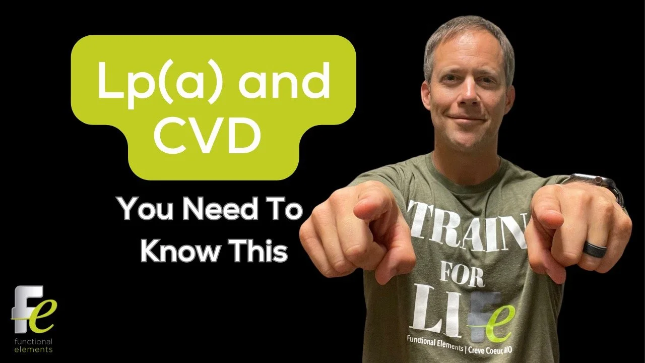 Lp(a): You Need to Know This!