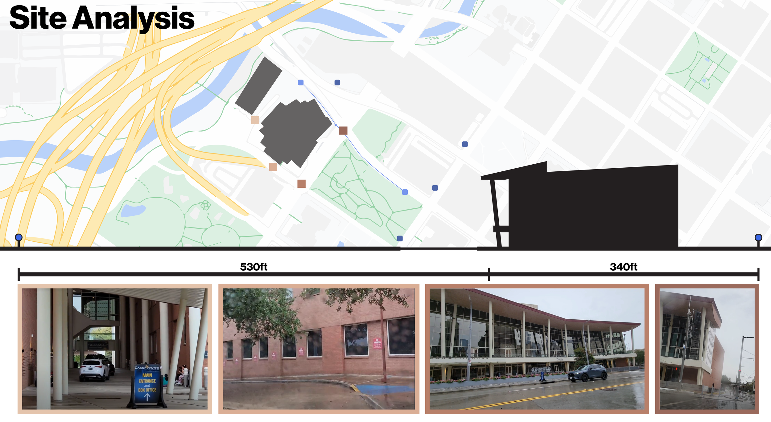 Site analysis of the present day Hobby Center that replaced the Coliseum. 