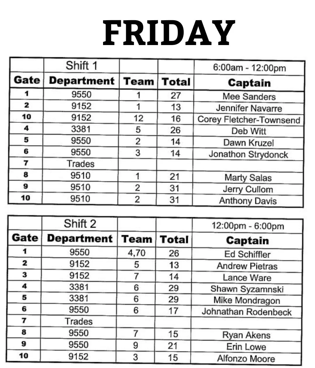 DAY SHIFT STRIKE SCHEDULE —