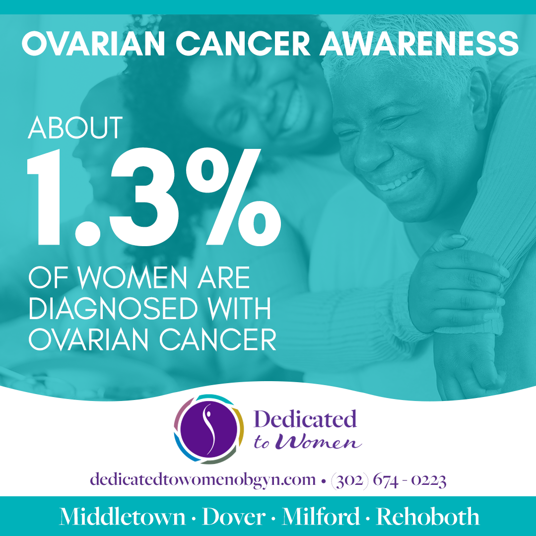 OvarianCancerMonth-Post1.png