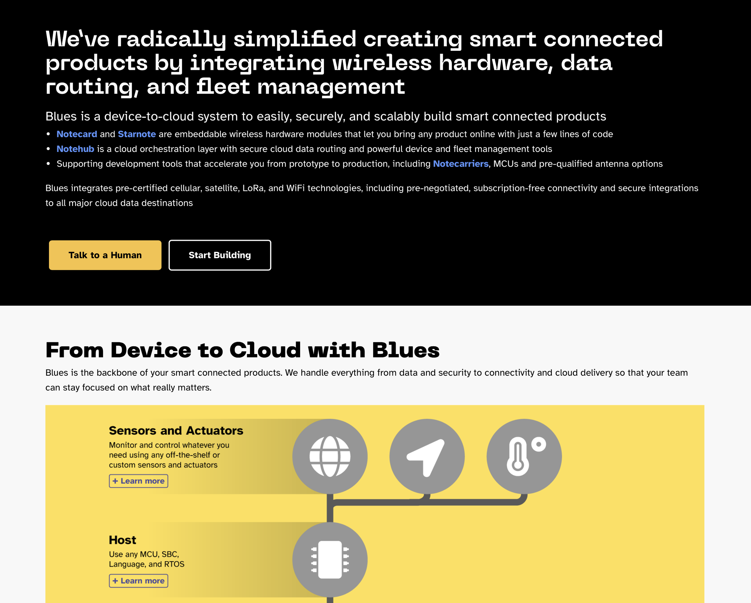 Web page with text about creating smart connected products using wireless hardware, data routing, and fleet management, including buttons labeled 'Talk to a Human' and 'Start Building,' and a section with icons representing sensors, actuators, and host devices.