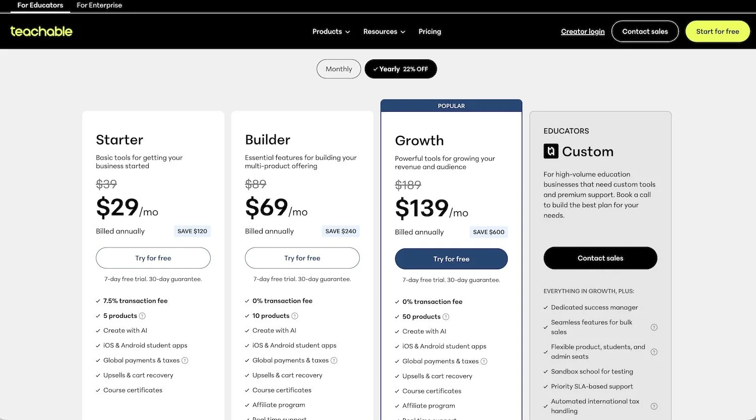 Teachable pricing screenshot as comparison for Member Areas blog post