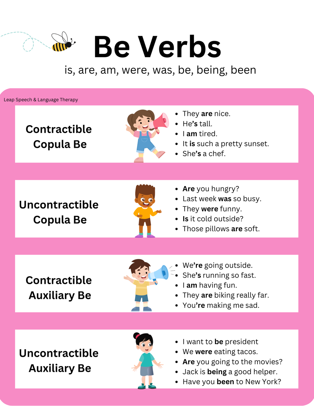 Be Verbs — Leap Speech Therapy