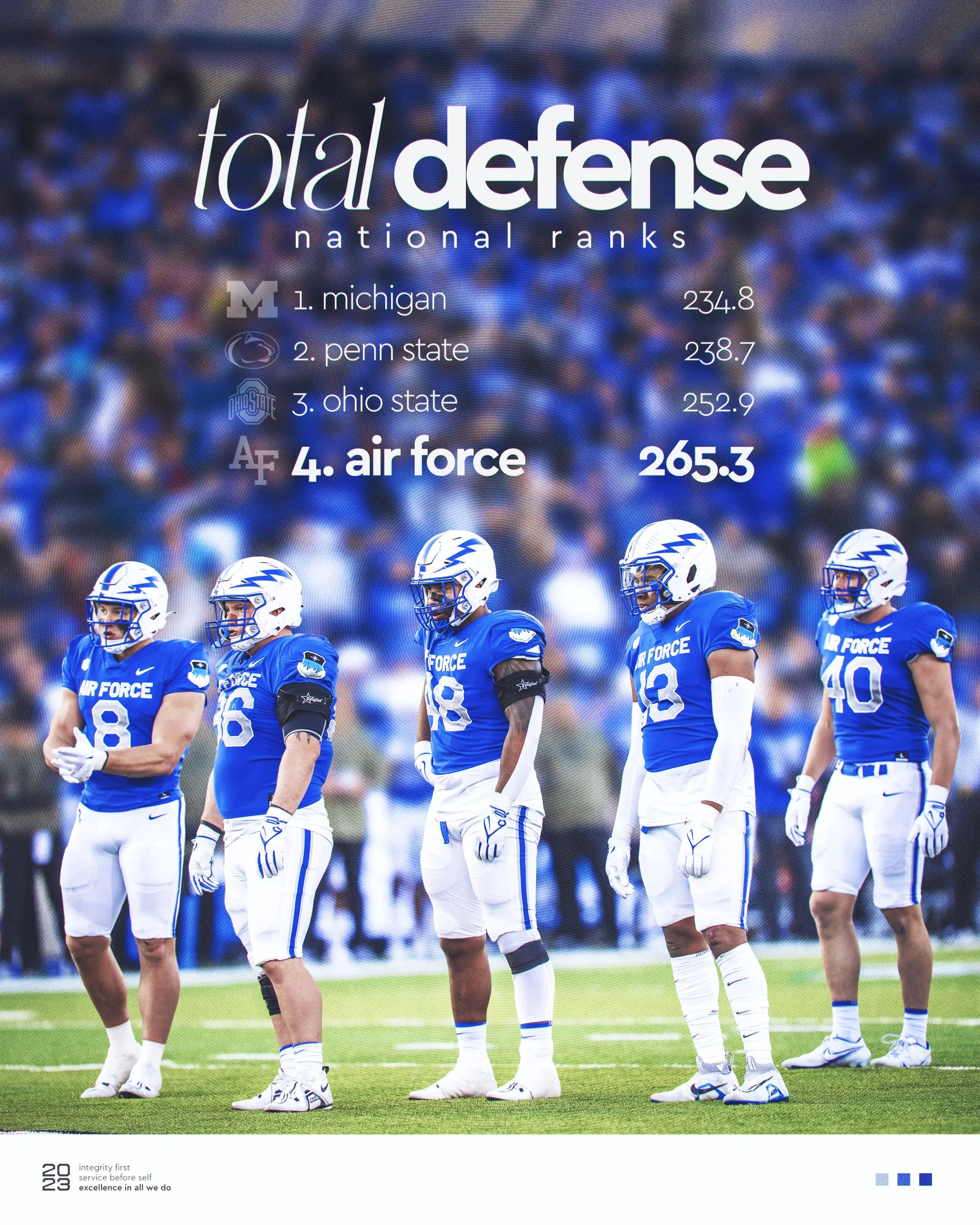 12_GameNote_Boise State.jpg