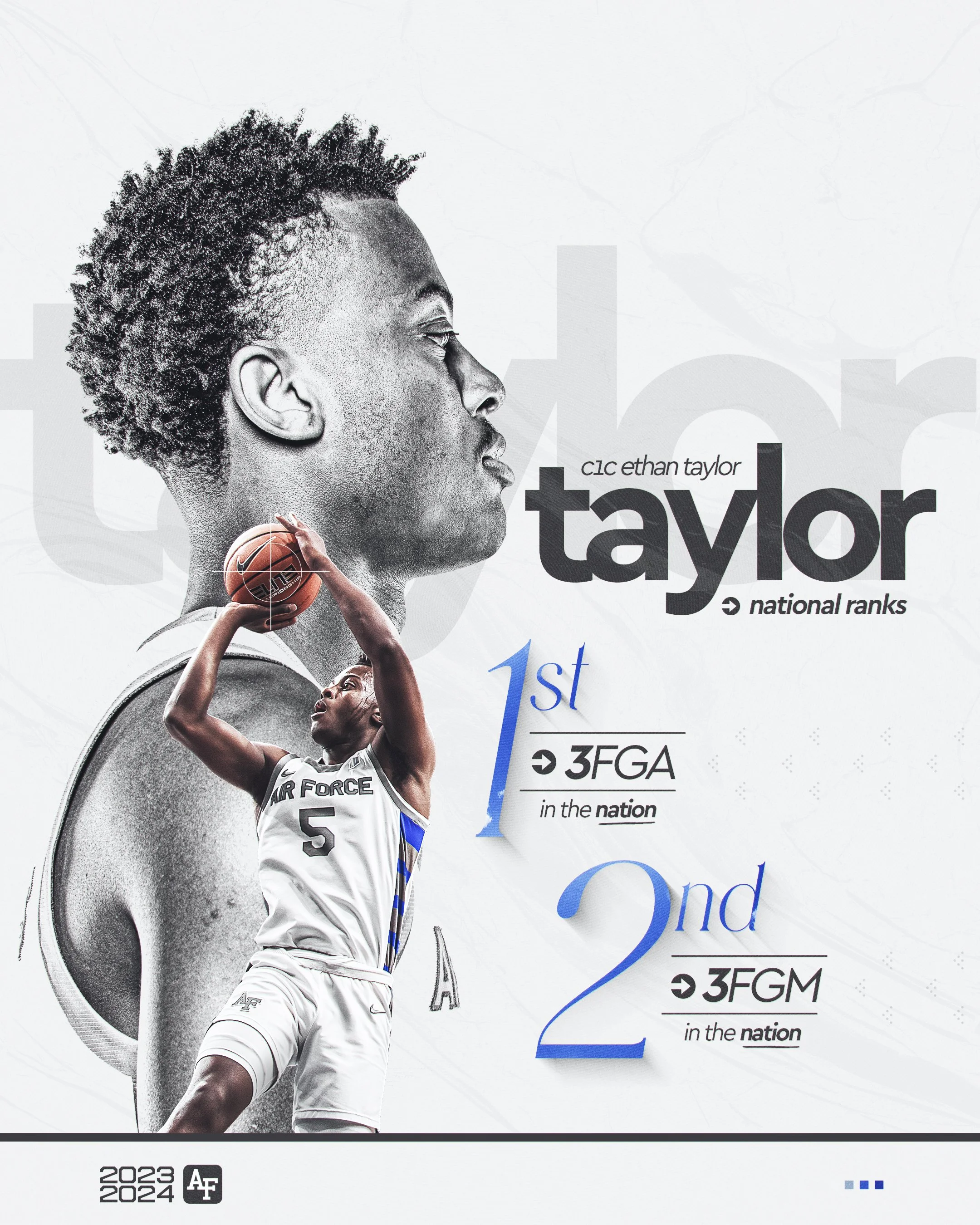 Taylor_3FG National Ranks_11.28 2.jpg