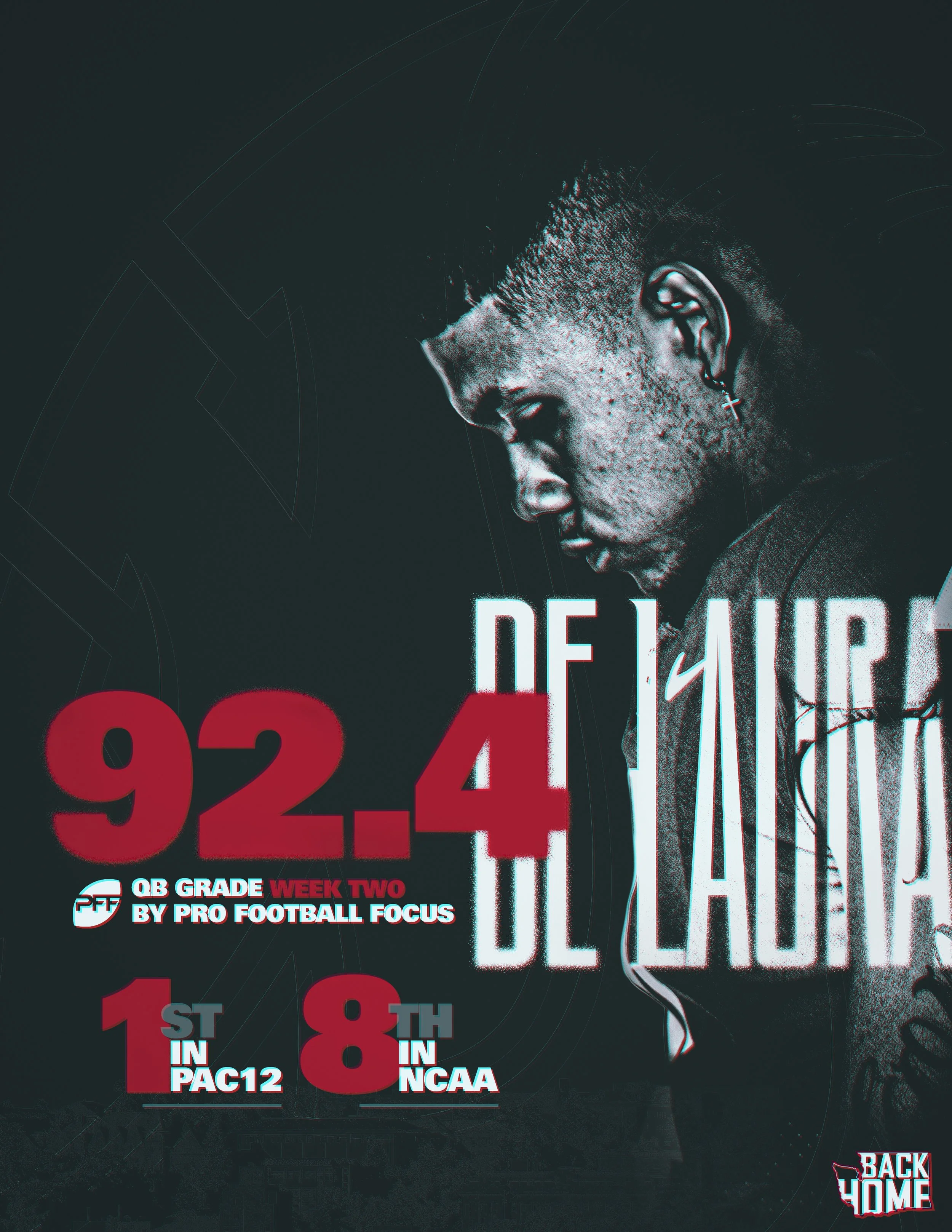 PFF vs Portland State.jpg