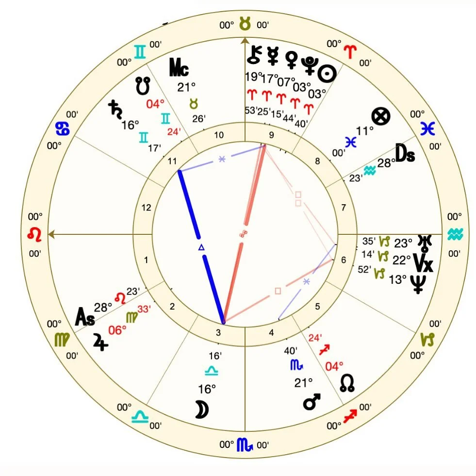 Natal chart reveal for our next episode! Out tomorrow 🖤✨🖤