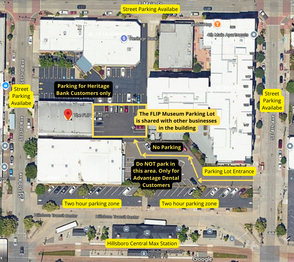Location and parking the flip museum