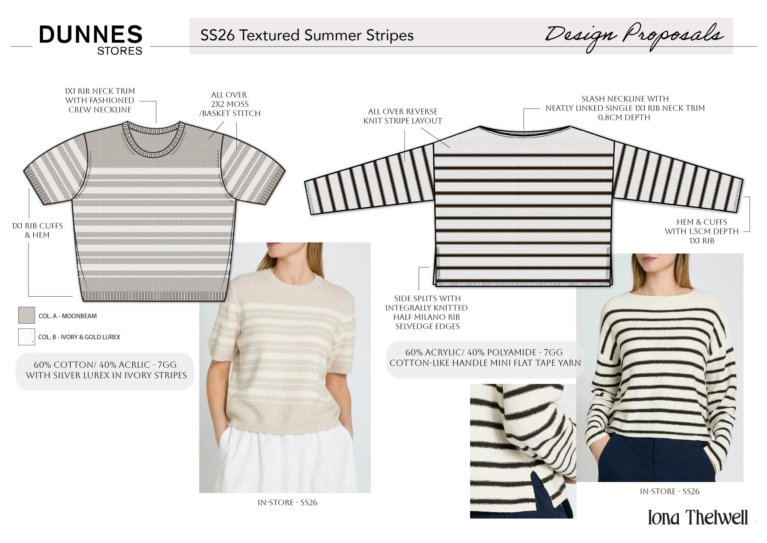 IONA-THELWELL-PORTFOLIO-26-dunnes-22.jpg