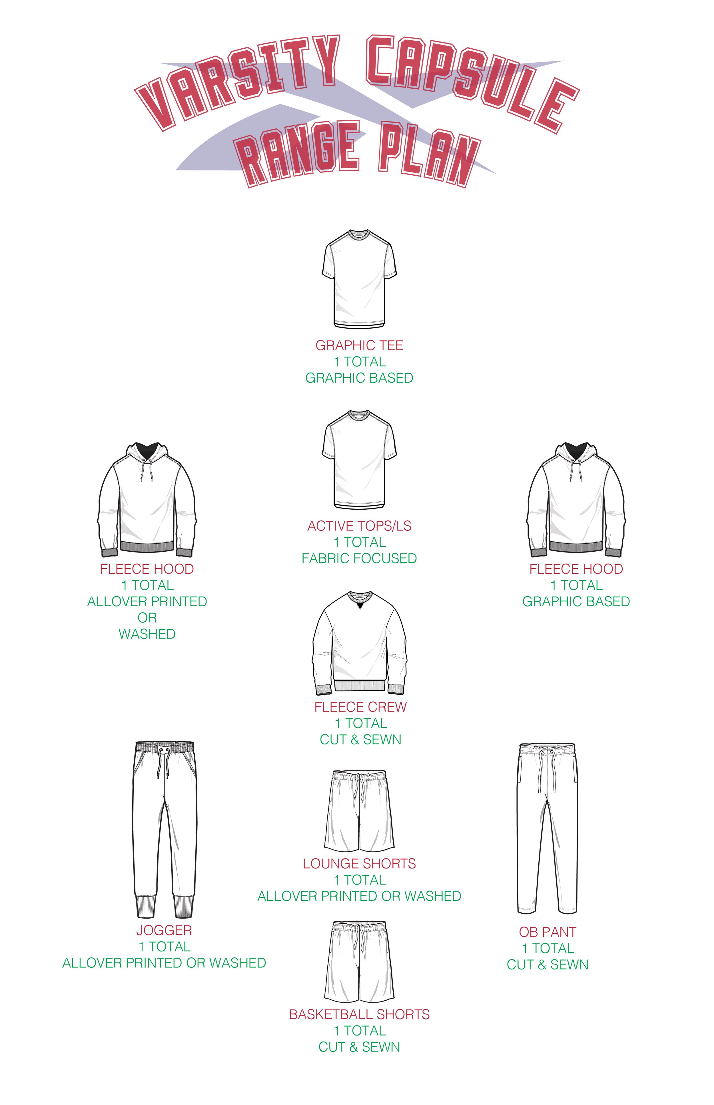 VARSITY CAPSULE RANGE PLAN-01.jpg