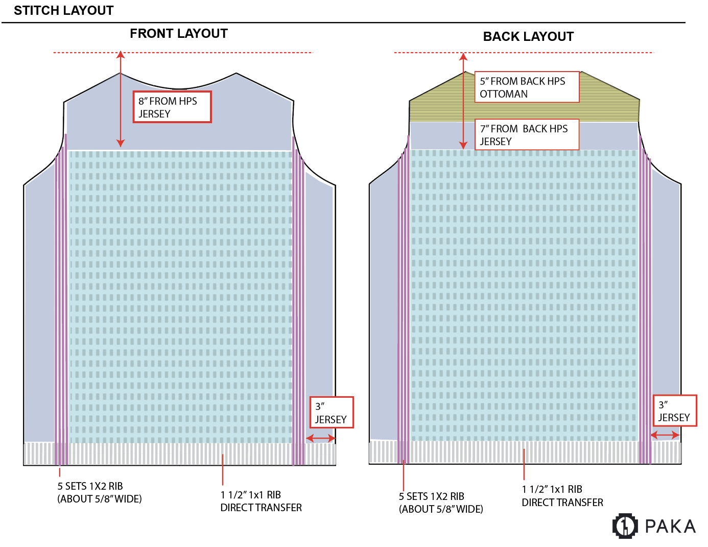 Screenshot 2025-10-11 at 6.05.09 PM.png