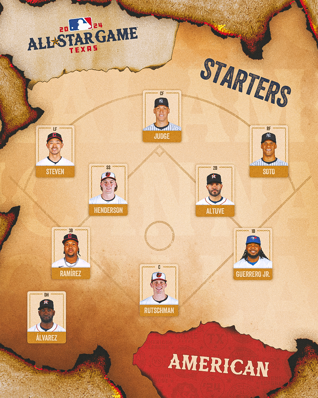 MLBIndia_CricketASTeam_Carousel_01.png