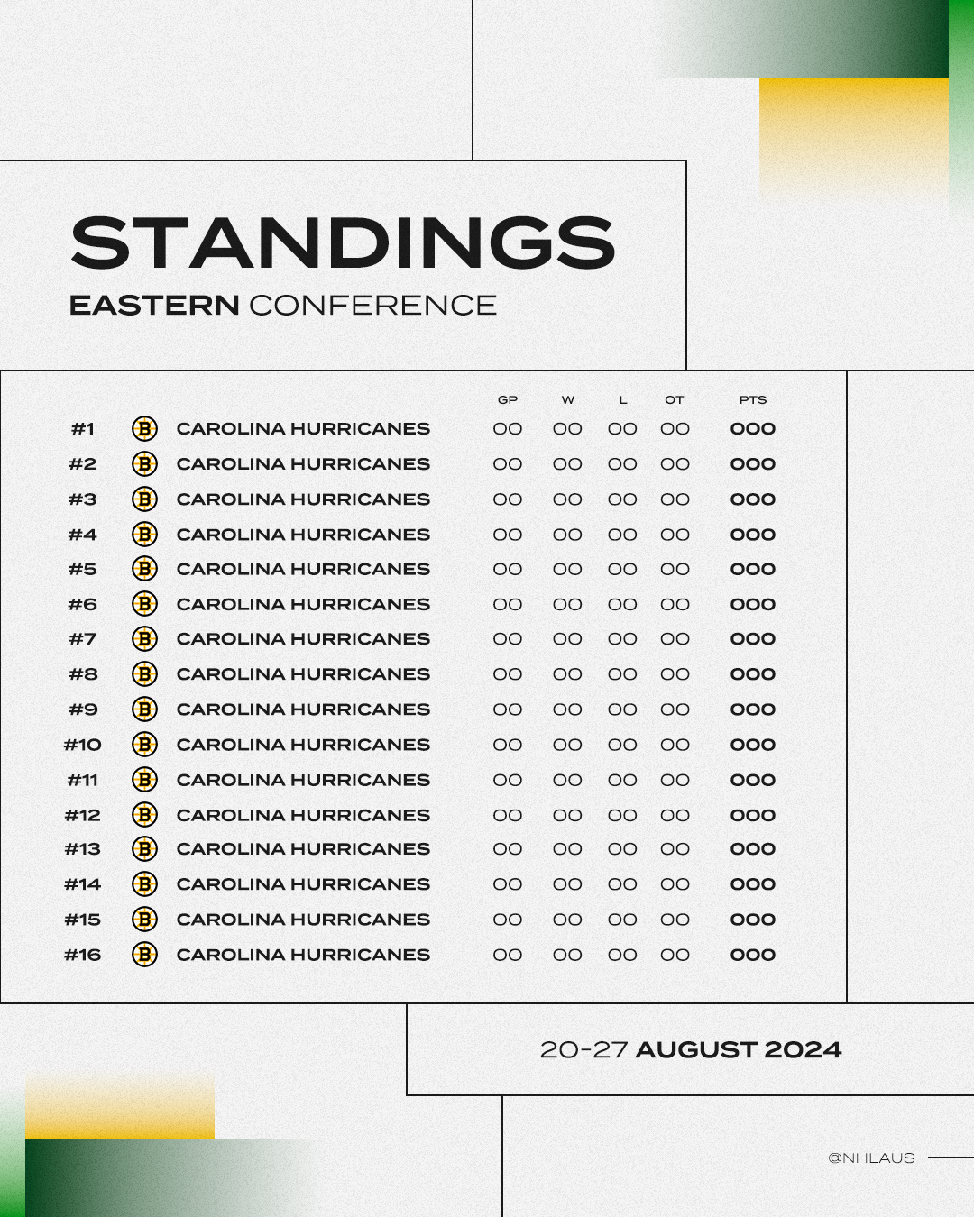 NHL2425_ConferenceStandings_4x5_1.png