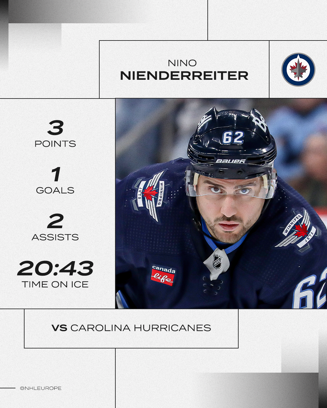 NHL2425_MultiStat_4x5_EUR.png