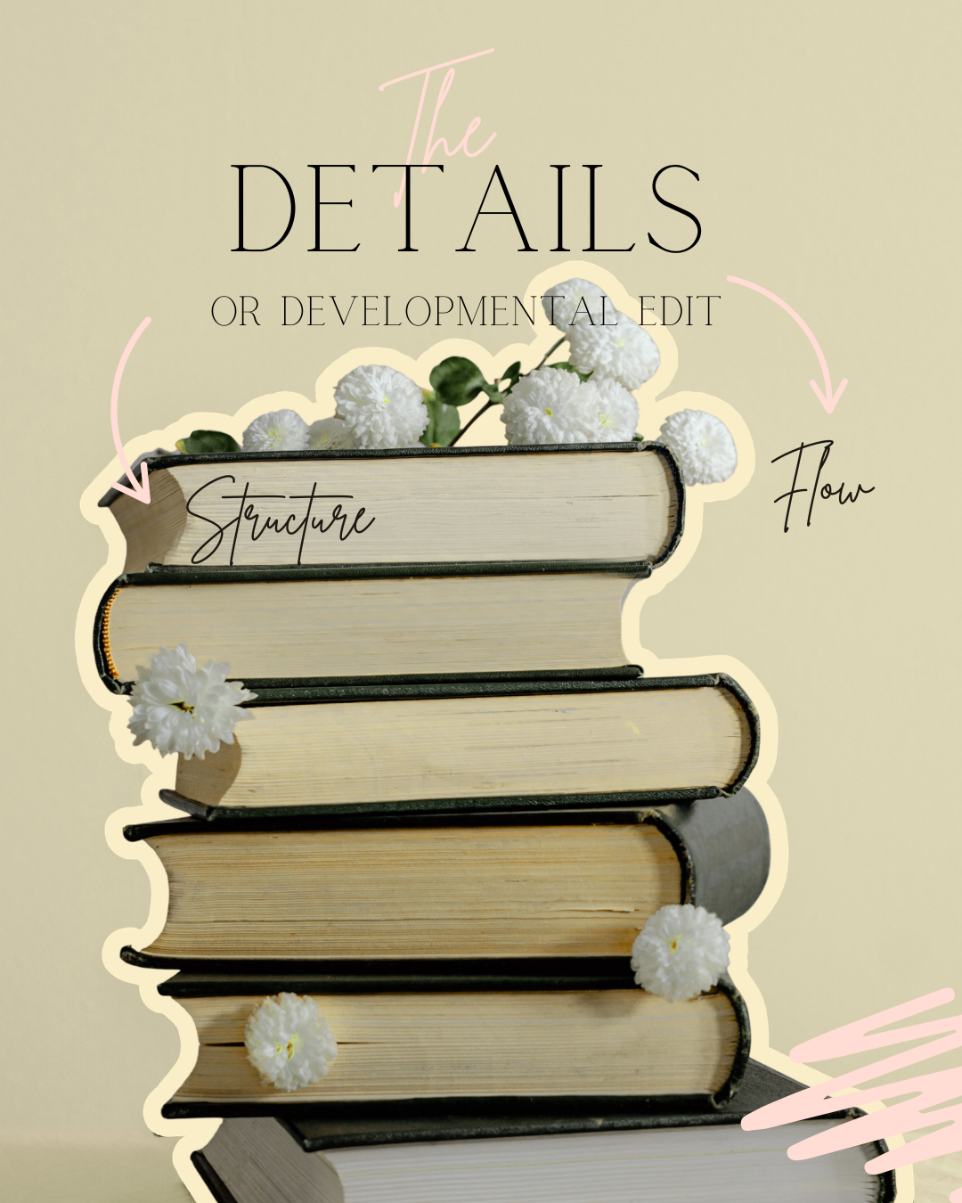 The Details - Developmental Edit