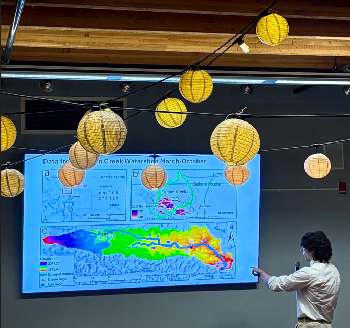 A man is facing a large TV screen. On the TV screen is a hydrograph.
